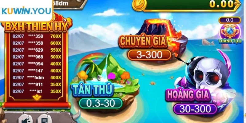 Tổng quan nhanh vận hành Cao thủ săn rồng Kuwin