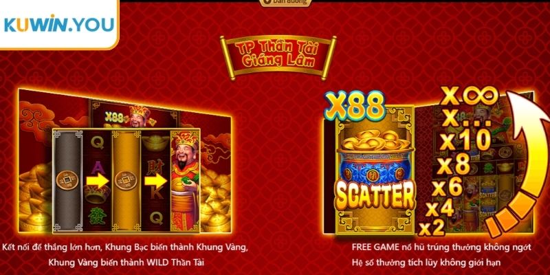 Khám phá thưởng thần tài giáng lâm Kuwin